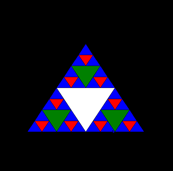 Sierpinski Gasket Triangle